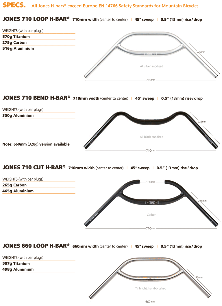 h-bar-jones-spec-v5.gif